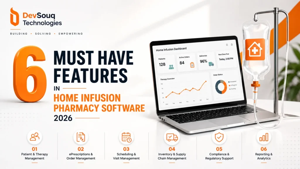 6 Must Have Features in Home Infusion Pharmacy Software 2026