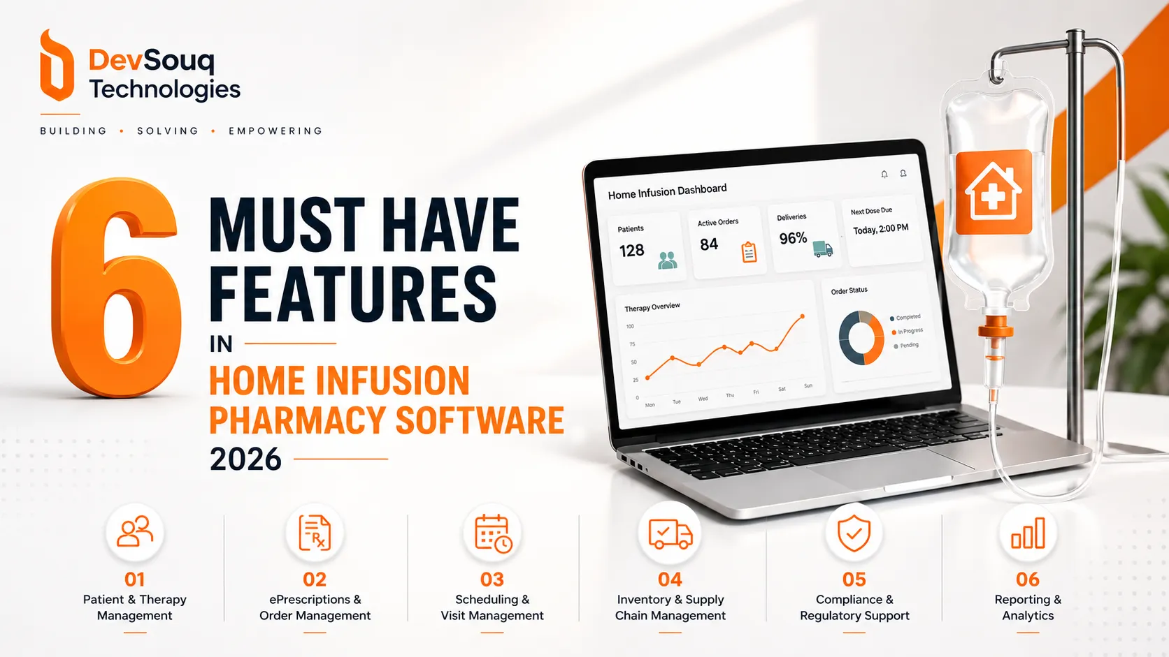 6 Must Have Features in Home Infusion Pharmacy Software 2026