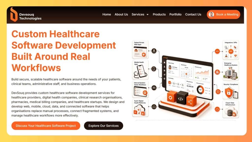 1. DevSouq Technologies - Custom Clinical Trial eConsent Development
