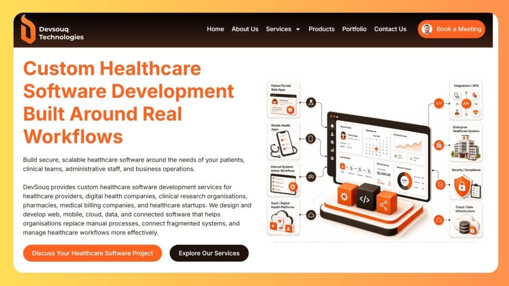 1- DevSouq Technologies - Best for Custom Built Clinical Trial Systems
