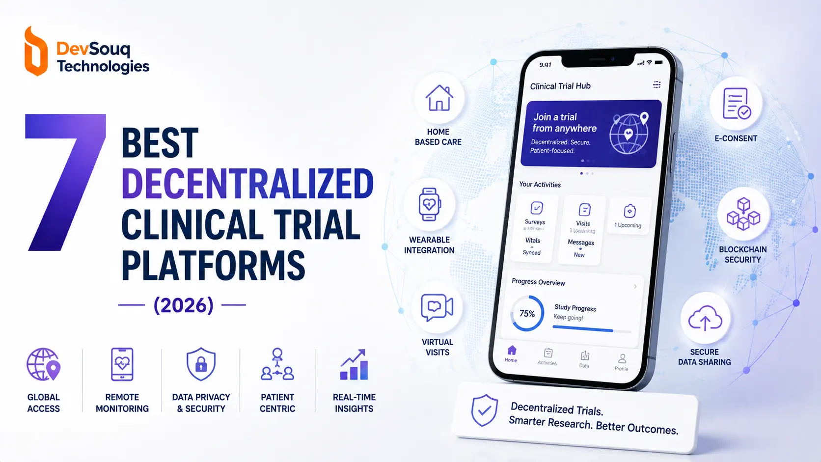 7 Best Decentralized Clinical Trial Platforms (2026)
