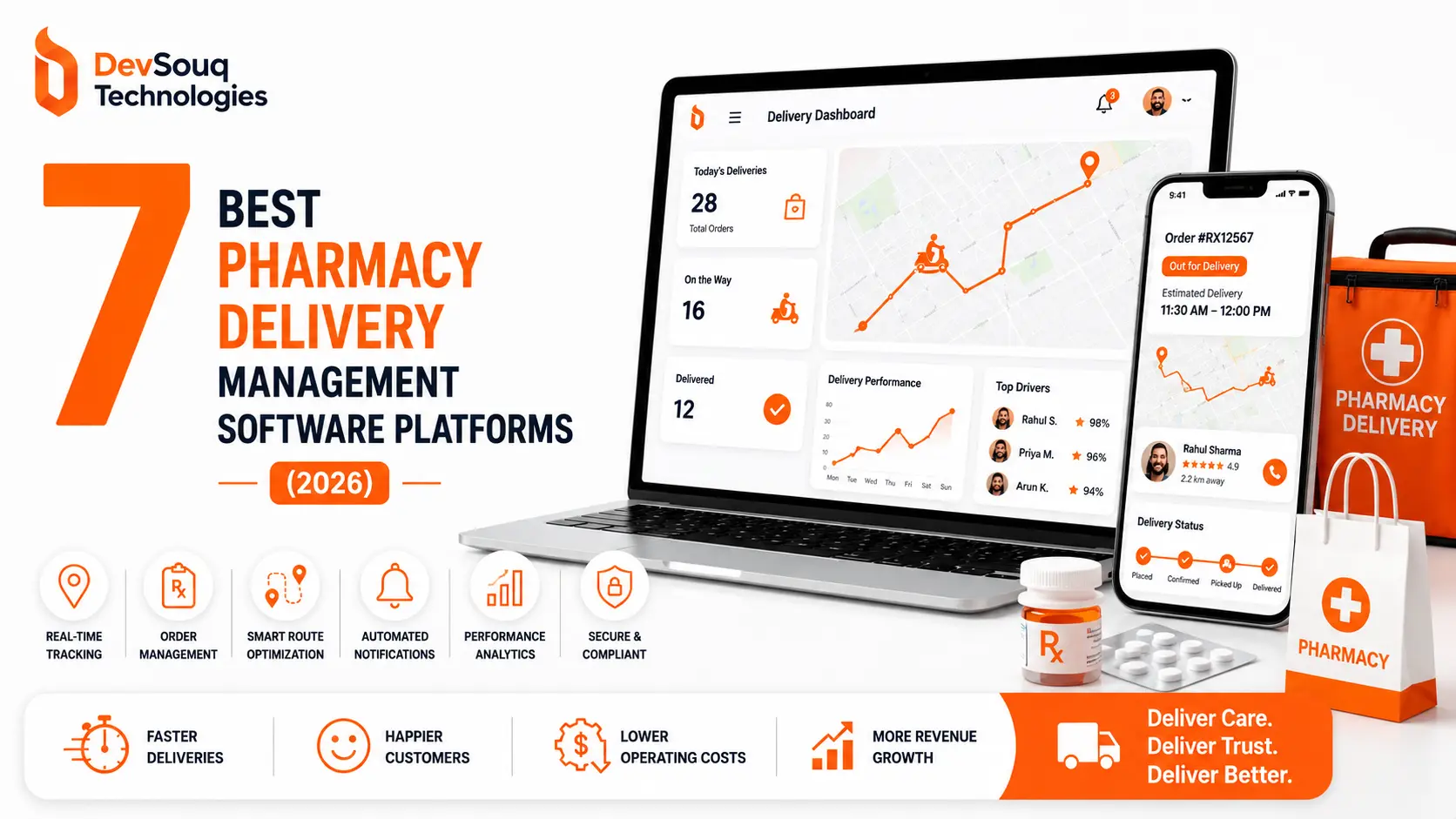 7 Best Pharmacy Delivery Management Software Platforms (2026)