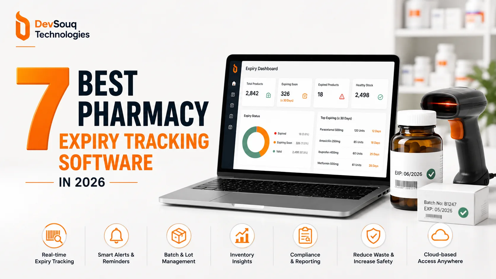 7 Best Pharmacy Expiry Tracking Software in 2026