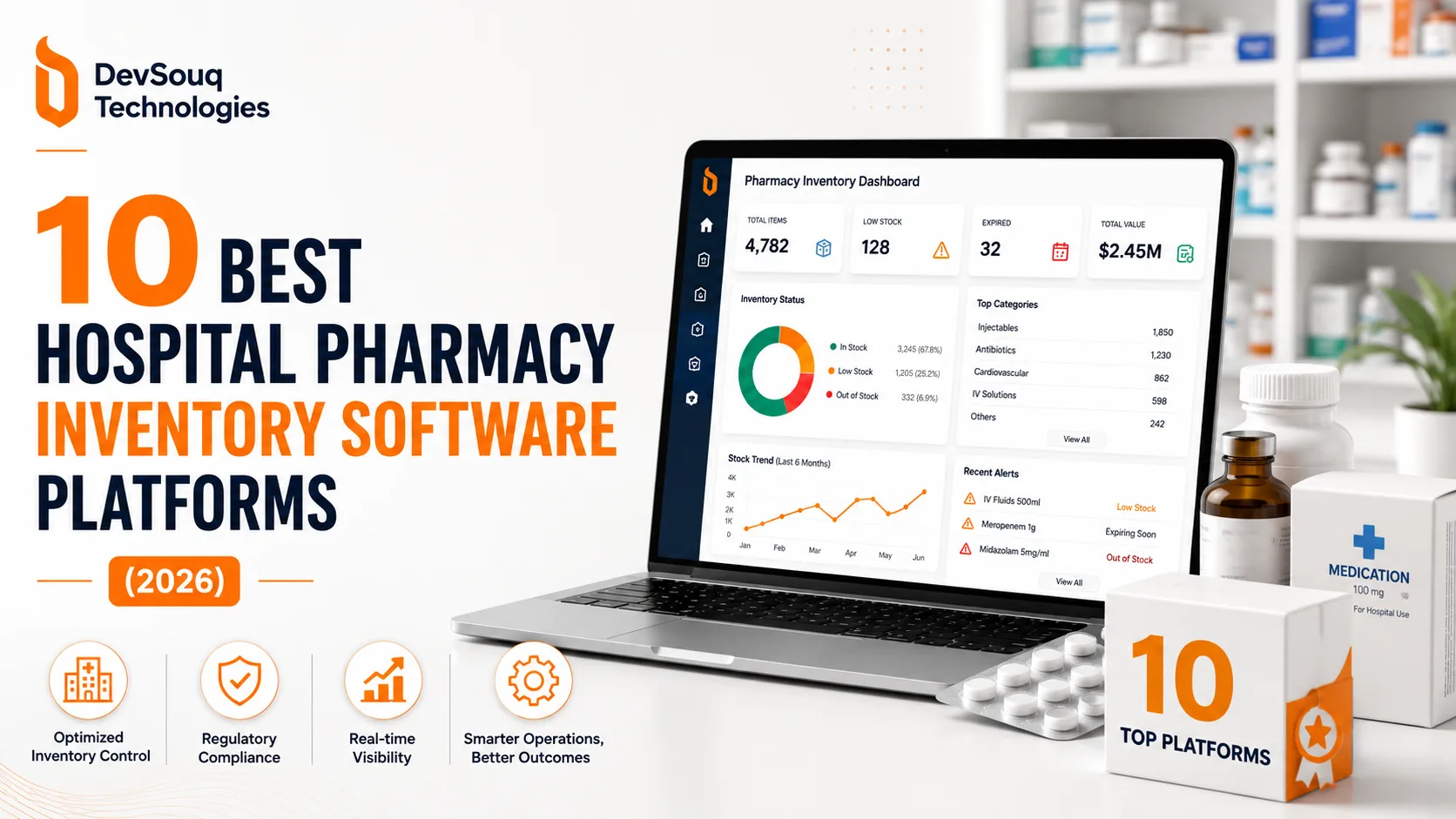 10 Best Hospital Pharmacy Inventory Software Platforms (2026)