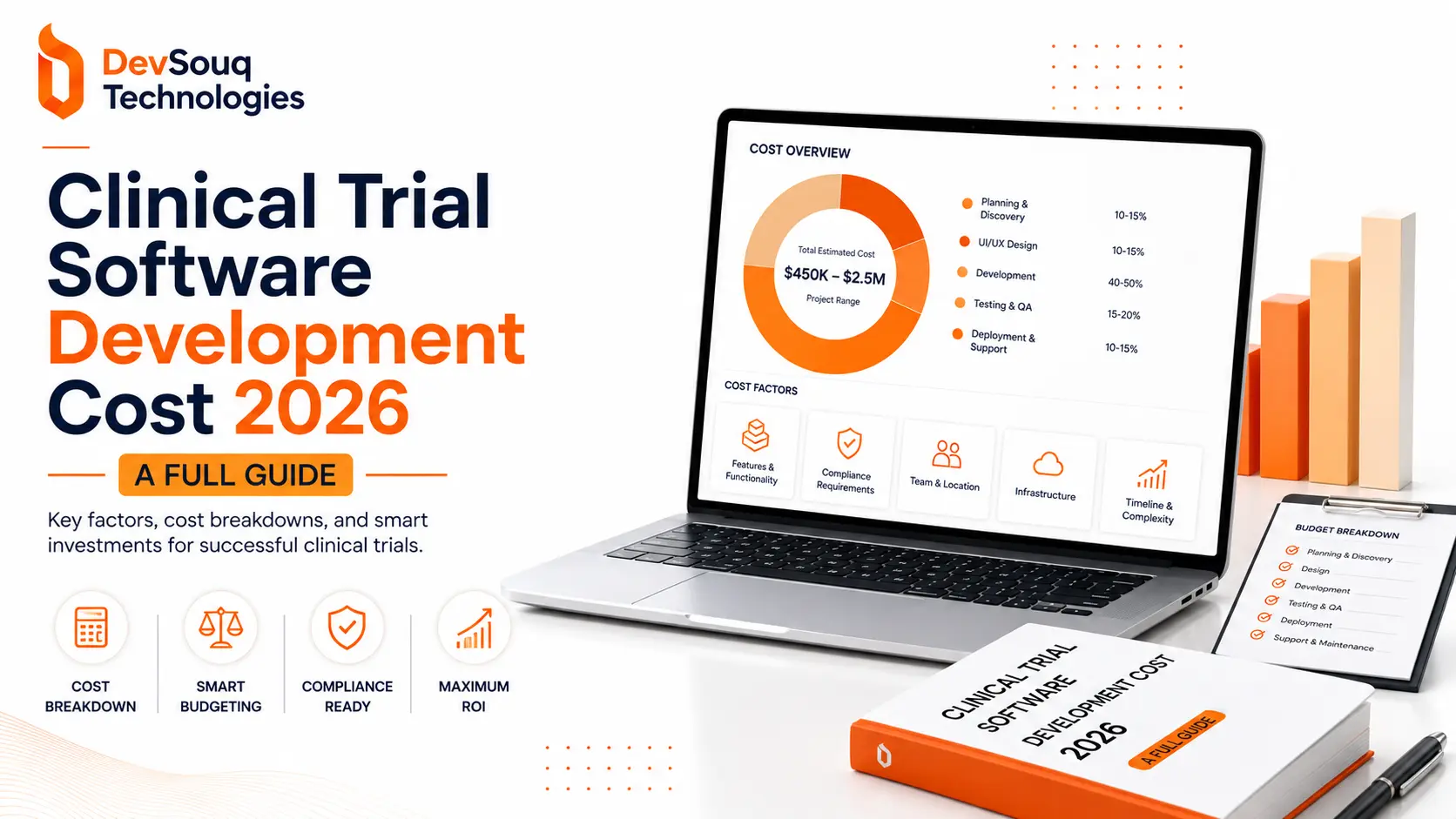 Clinical Trial Software Development Cost 2026 A Full Guide