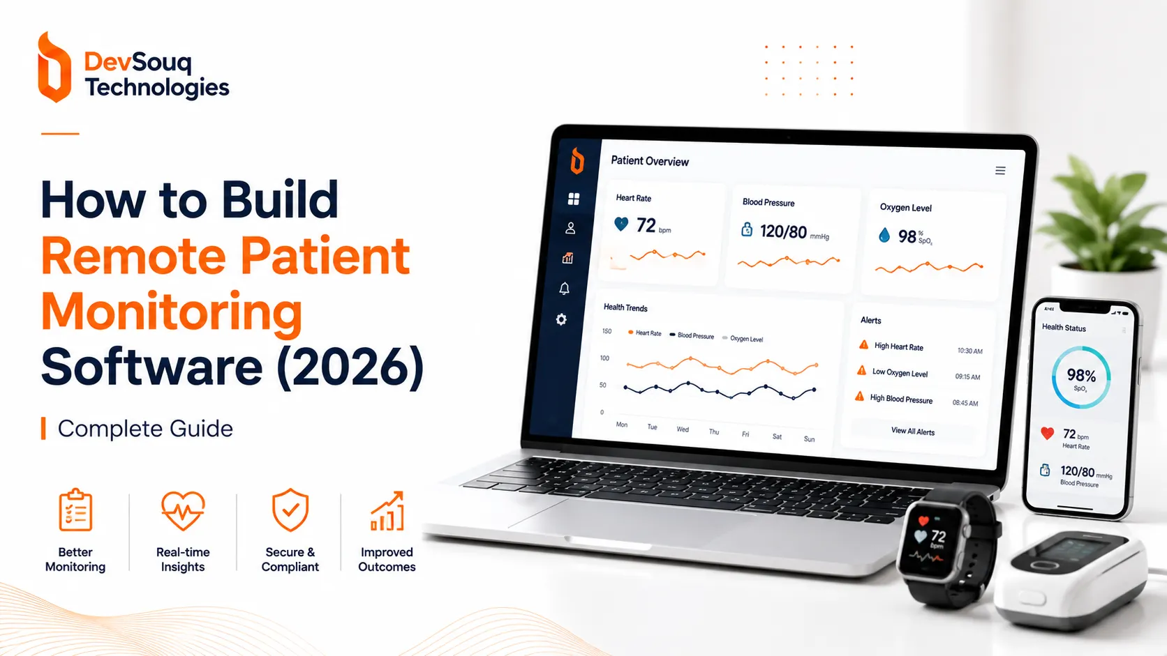 How to Build Remote Patient Monitoring Software (2026) Complete Guide