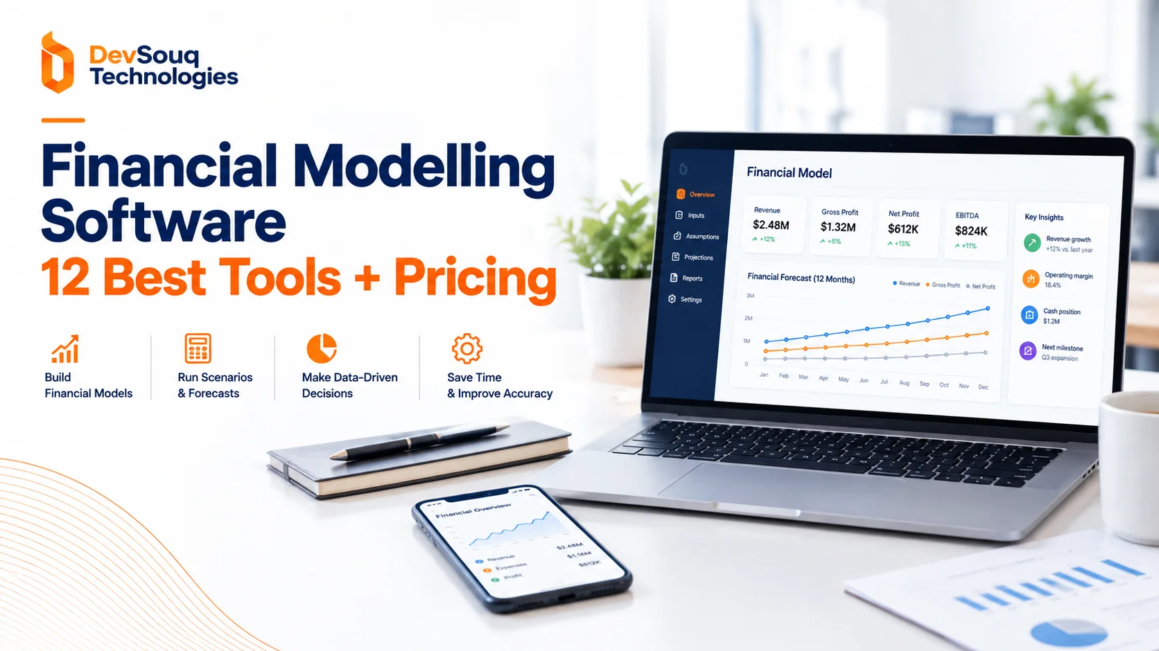 financial modelling software