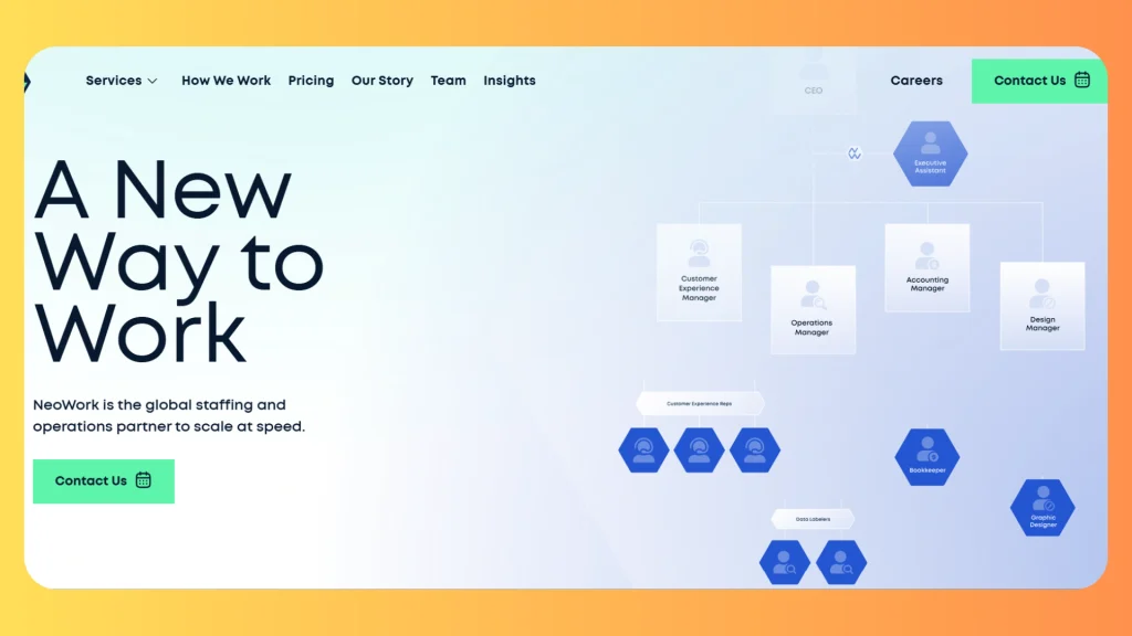 NeoWork