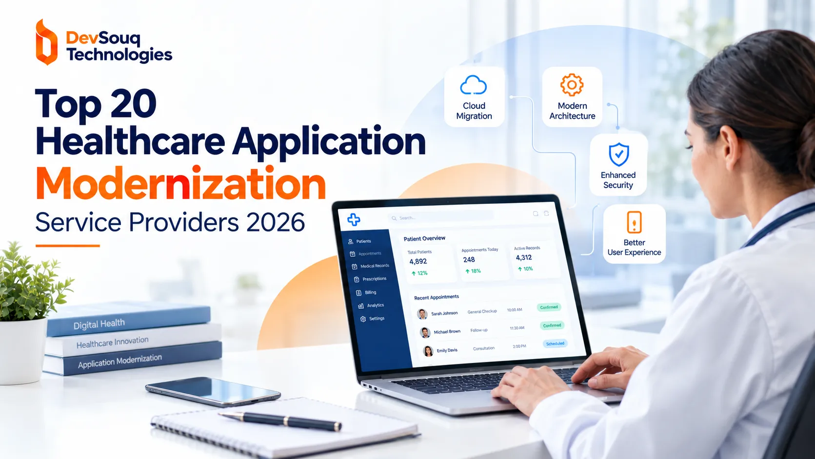 Top 20 Healthcare Application Modernization Service Provider