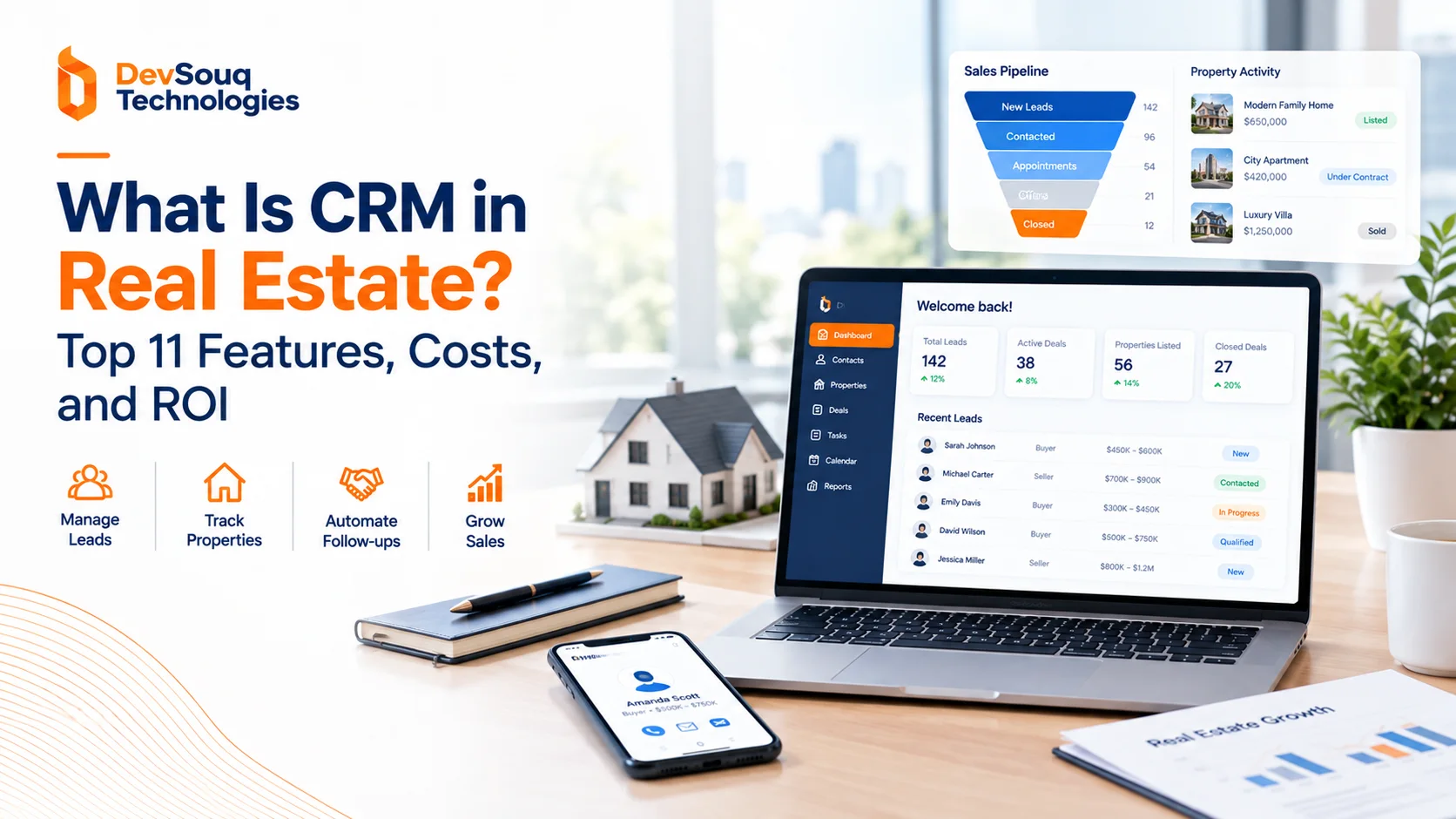 CRM in Real Estate